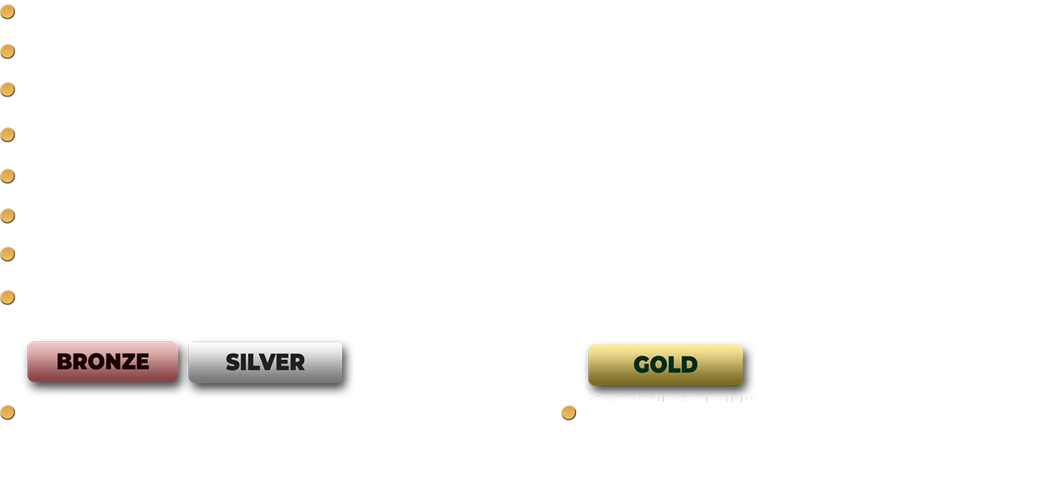 Standard Health Packages