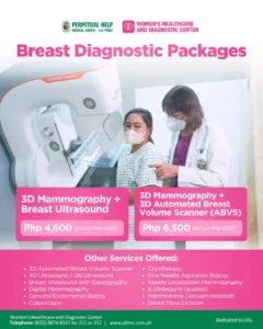 Breast Diagnostic Packages