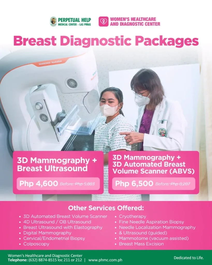 Breast Diagnostic Packages